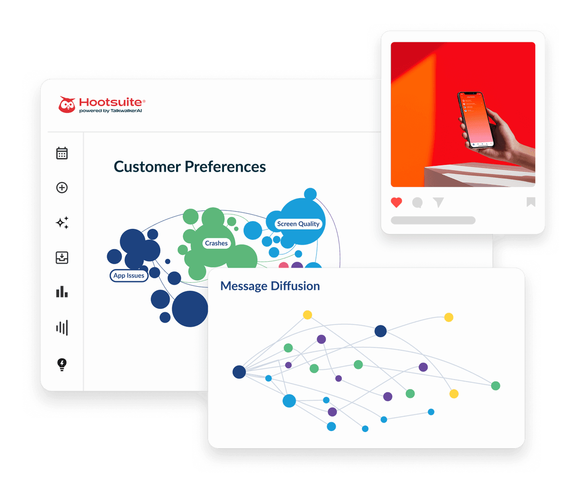 Hootsuite dashboard showing customer preferences bubble chart, message diffusion network graph, and a social post with red headphones.